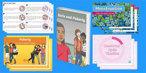 Free Exclusive Period Education Resource Pack Twinkl