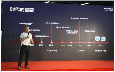 步科推出里程碑式新软件和新硬件Kinco DToolsProFUTURE系列二代GREEN系列二