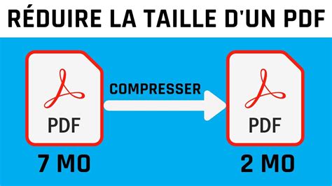 Comment R Duire La Taille D Un Fichier Pdf Youtube