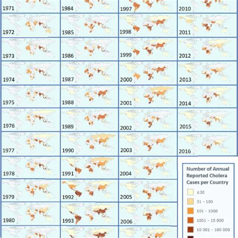 Annual Cholera Cases Worldwide Reported To Who For The Period Download Scientific Diagram