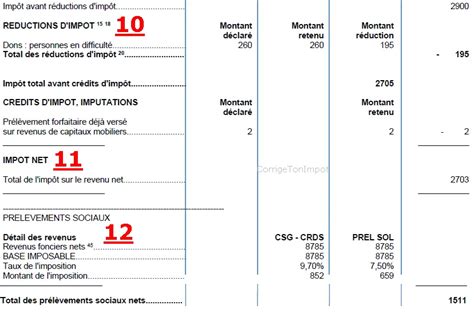 Comprendre et vérifier votre avis d imposition ligne par ligne