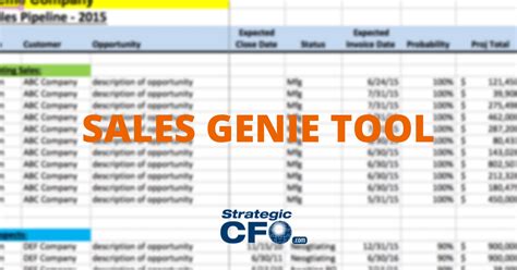 Cfo Tools Essential Tools For A Cfo • The Strategic Cfothe Strategic Cfo