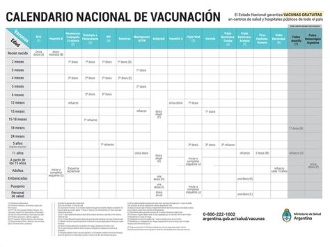 Construir Salud Ospecon Sitio Oficial