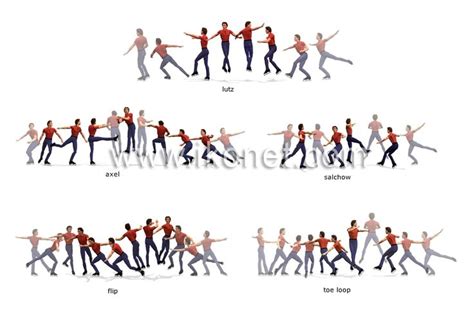 examples of jumps image | Figure skating jumps, Skate, Figure skating moves