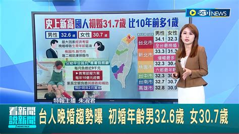 台灣人初婚年齡再創新高 初婚31 7歲創史上新高 晚婚導致 生育年齡 延後 公幼平日寒暑假延托擬將補助 明年2月上路│主播 朱淑君│【台灣要聞】20230720│三立inews Youtube