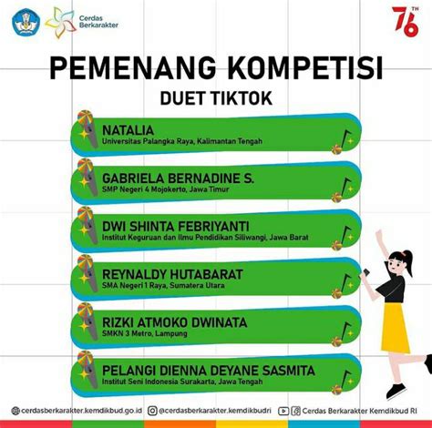 Mahasiswa Ikip Siliwangi Kembali Raih Prestasi Dalam Bidang Seni Ikip