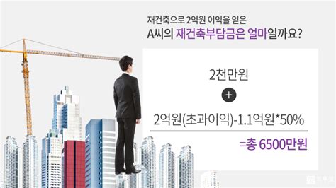 재건축 초과이익환수제 그것이 알고싶다 네이버 블로그