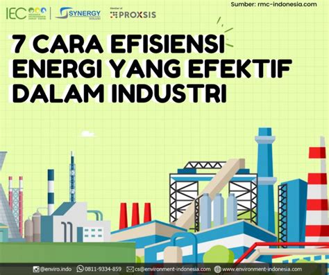 Cara Efisiensi Energi Yang Efektif Dalam Industri Indonesia