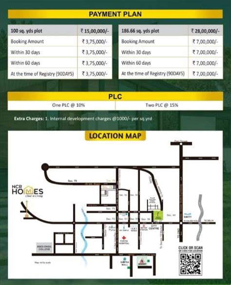 50 Sq Yards Residential Plot For Sale In Greater Noida West Greater Noida