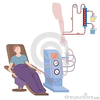 The Patient In The Chair Is Connected To The Hemodialysis Machine. Cartoon Vector ...