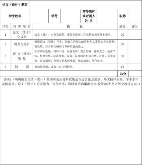 西南财经大学本科毕业论文范例 范文118