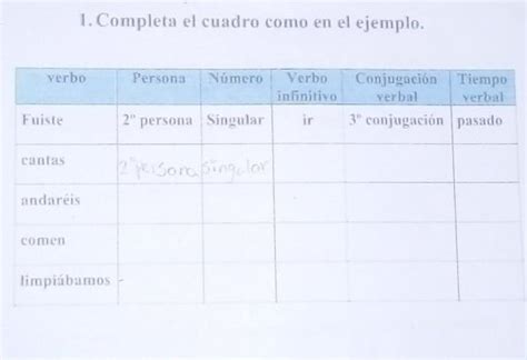 ayuda porfavor es para mañana si no saben no respondan doy corona al