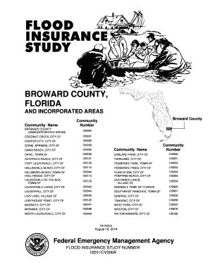 Fillable Online UNINCORPORATED AREAS Fax Email Print PdfFiller