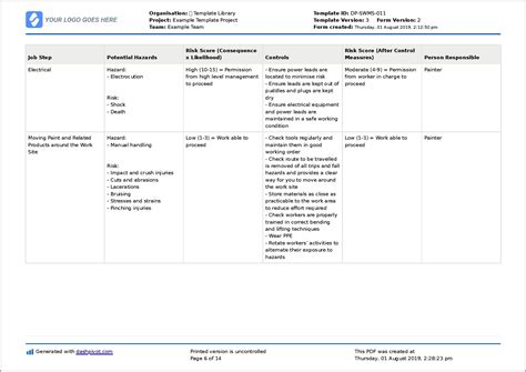 Electrical Method Statement Template Free Download Printable Templates