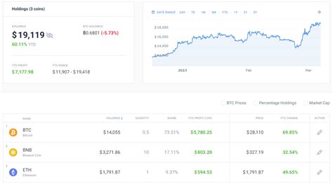 How To Buy Ecomi Omi Guide Coincodex