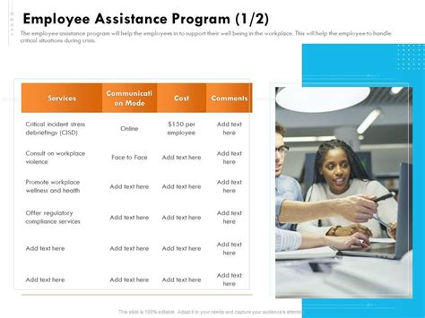 Employee Assistance Program Communication Ppt Gallery Presentation