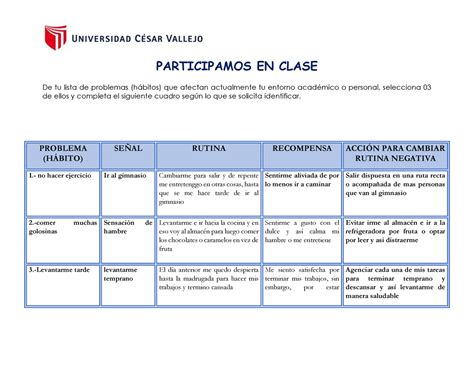 Trabajo Práctico 6 IDENTIFICAR LA SEÑAL PARTICIPAMOS EN CLASE De tu