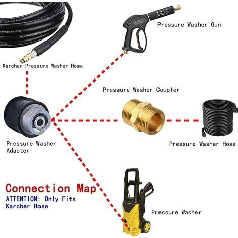 Laveuse Haute Pression Raccord Rapide Raccord De Tuyau Union A M Mm