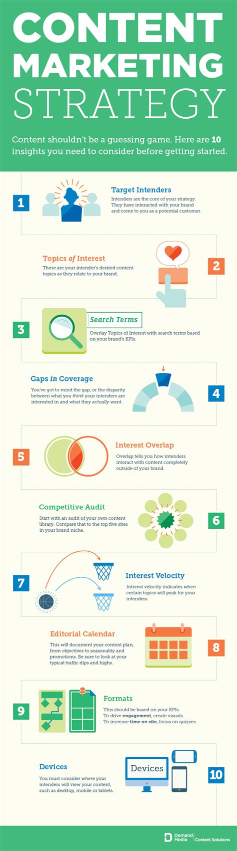 10 Pasos Para Una Estrategia De Marketing De Contenidos Infografia Infographic Marketing