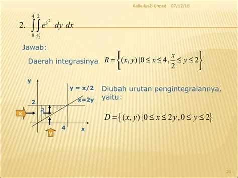 Integral Lipat Dua Kalkulus 2 Ppt