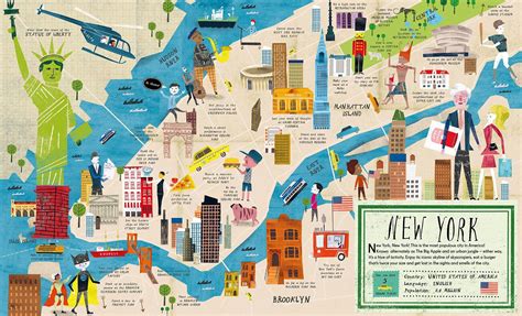 Navigating New York Citys Cultural Landscape A Comprehensive Guide To