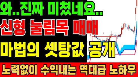 신형눌림목매매 이동평균선 일목균형표 딱 2개로 이렇게 사용해보세요 아무도 몰랐던 비법을 싹 풀겠습니다 Youtube