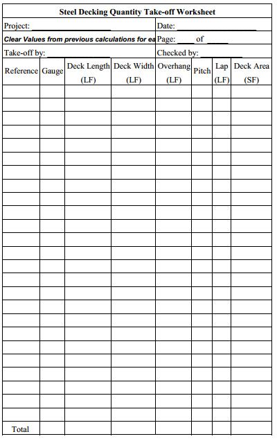 Structural Steel Quantity Takeoff How To Estimate Steel Quantity