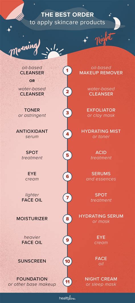 How To Apply Your Skin Care Products In The Right Order Skin Care Routine Order Skin Care