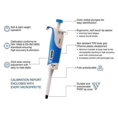 Variable Volume Micropipette