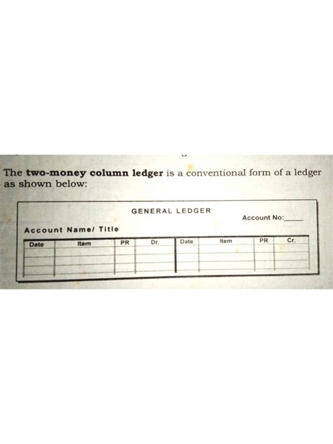 Forms of Ledger | PDF