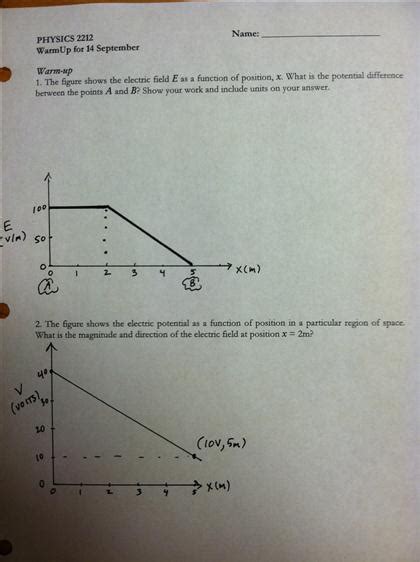 Solved Warm Up The Figure Shows The Electric Field E As A Chegg