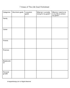 Avoidance Hierarchy Worksheet HappierTHERAPY