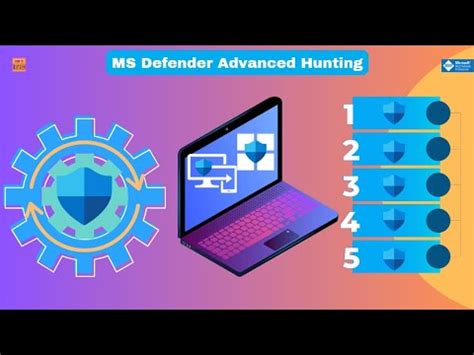 MS Defender Advanced Hunting Using KQL Queries YouTube