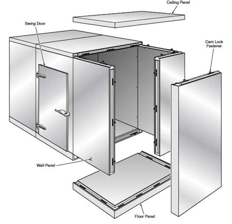 Walk In Cooler Parts