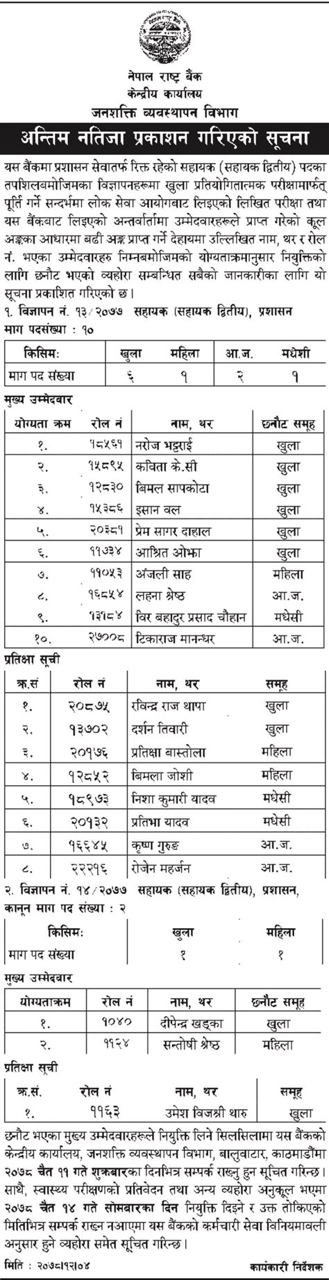 Nepal Rastra Bank Written Exam Result Interview Routine Exam Sanjal