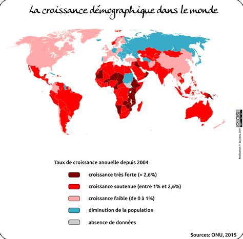 La croissance démographie et ses effet construire des repères L