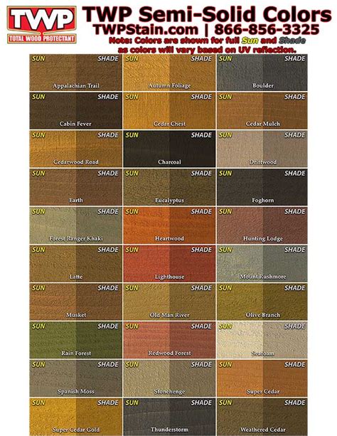 Wood Stain Samples Deck Stains And Sealers For Exterior Wood