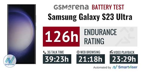 Samsung Galaxy S23 Ultra Review Lab Tests Display Battery Life