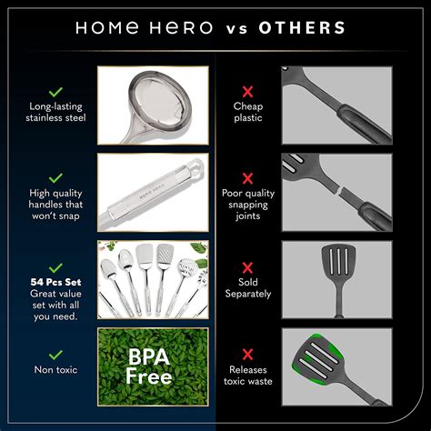 Home Hero Stainless Steel Kitchen Utensil Set Non Stick Cooking