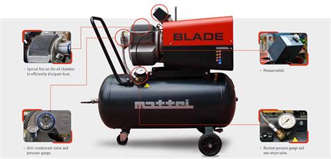 Mattei Air Compressor Blade Series S S