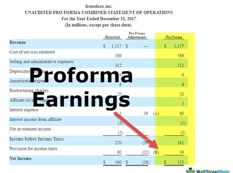 Pro Forma Earnings Formula How To Calculate Pro Forma Eps