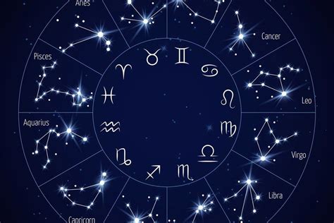 Horóscopos astrología y signos zodiacales Qué dice la Iglesia