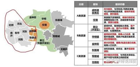 你认为住在天津哪个区更有幸福感？ 知乎