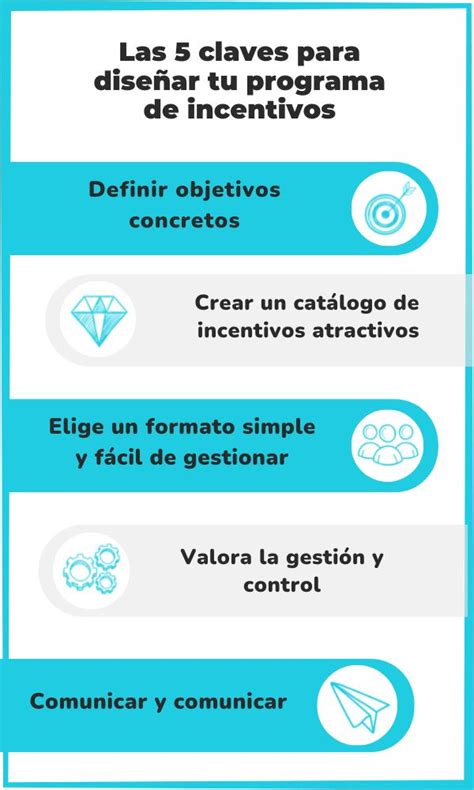 Programas De Incentivos Y Reconocimiento Un Aliado Para Tu Crecimiento