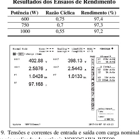 Figure 1 From Conversor CC CC Paralelo Ressonante Meia Ponte