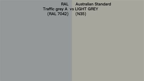 Ral Traffic Grey A Ral Vs Australian Standard Light Grey N