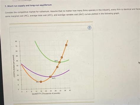 Solved Short Run Supply And Long Run Equilibrium Consider Chegg