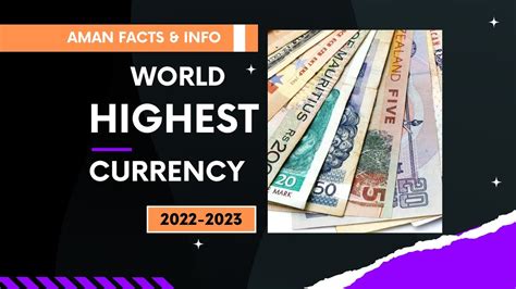 World Highest Currency 2022 2023 Strongest Currencies Strongest