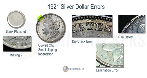 1921 S Morgan Silver Dollar Value Cointrackers