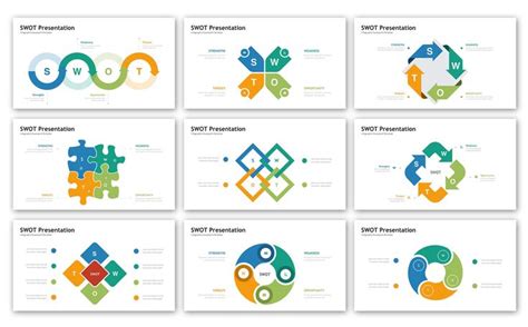 SWOT - Infographic PowerPoint template - TemplateMonster | Infographic powerpoint, Powerpoint ...